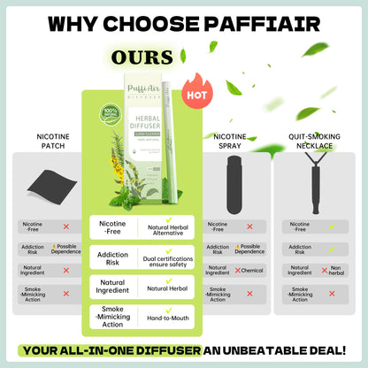 Respiratory System Care Set - Buy 1 Diffuser Get 1 Inhaler Free